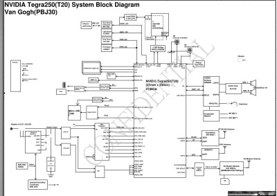 ICONIA_Tab_A101 LA-7252P R10 Schematic
